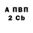 А ПВП СК Gravitate Mortuus